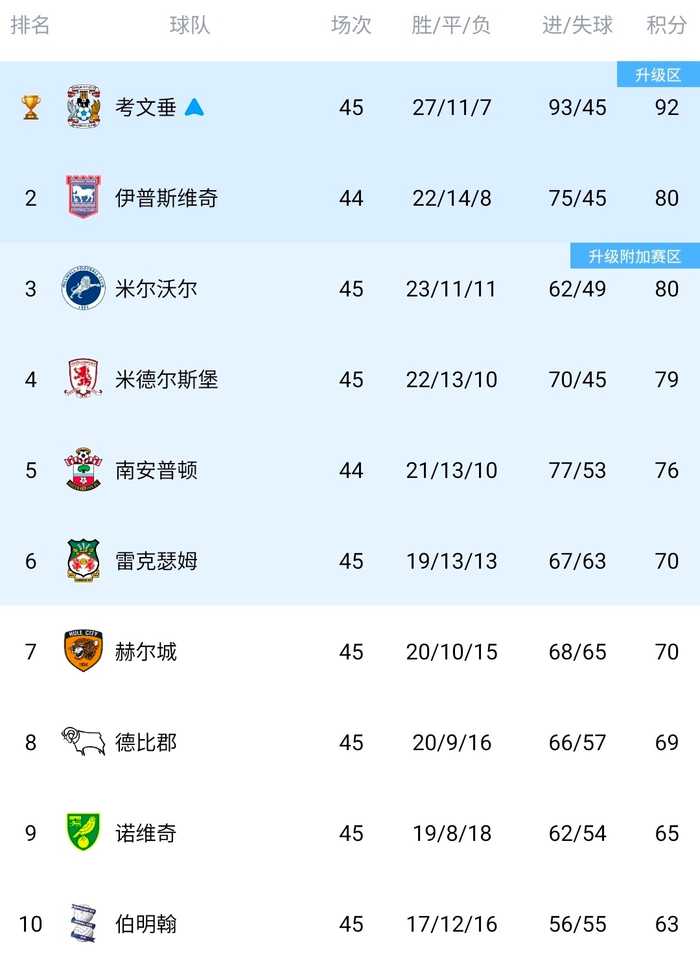 图片加载失败