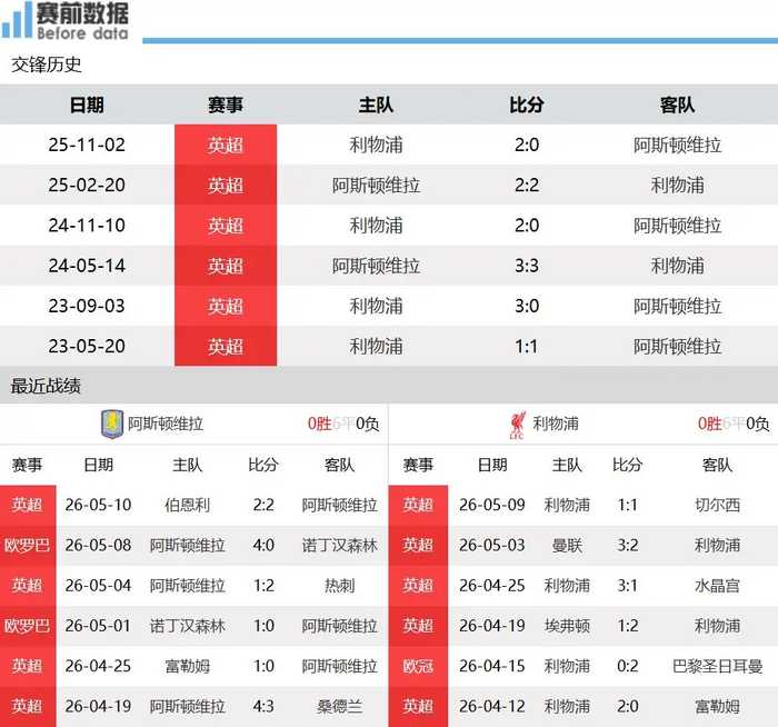 图片加载失败